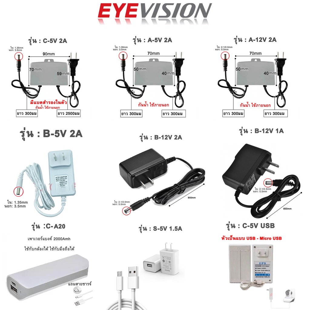 (ใช้โค้ด MTRPDAUG8) EYEVISION พร้อมส่ง DC อะเดปเตอร์ 12v Adapter 12V 1A 1000mA หม้อแปลง อแดปเตอร์แปลงไฟ หม้อแปลงกล้องวงจรปิด 5.5*2.1mm (Black) ราคาขายส่งถูกสุด สินค้า รับประกัน