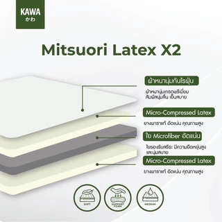 Kawa Mitsuori ที่นอน พับ 3ท่อน แบบพกพาสะดวก หนา4นิ้ว รวมที่นอนท็อปเปอร์ 3 พับ Fold Topper / 3 พับ Fold Topper Latex