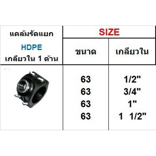 แคล้มรัดแยก HDPE เกลียวใน 1 ด้าน ขนาด 63 มิล