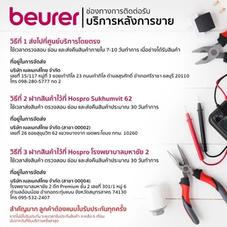 [รับประกันศูนย์ไทย 5 ปี] เครื่องวัดออกซิเจน Beurer PO30 Pulse Oximete