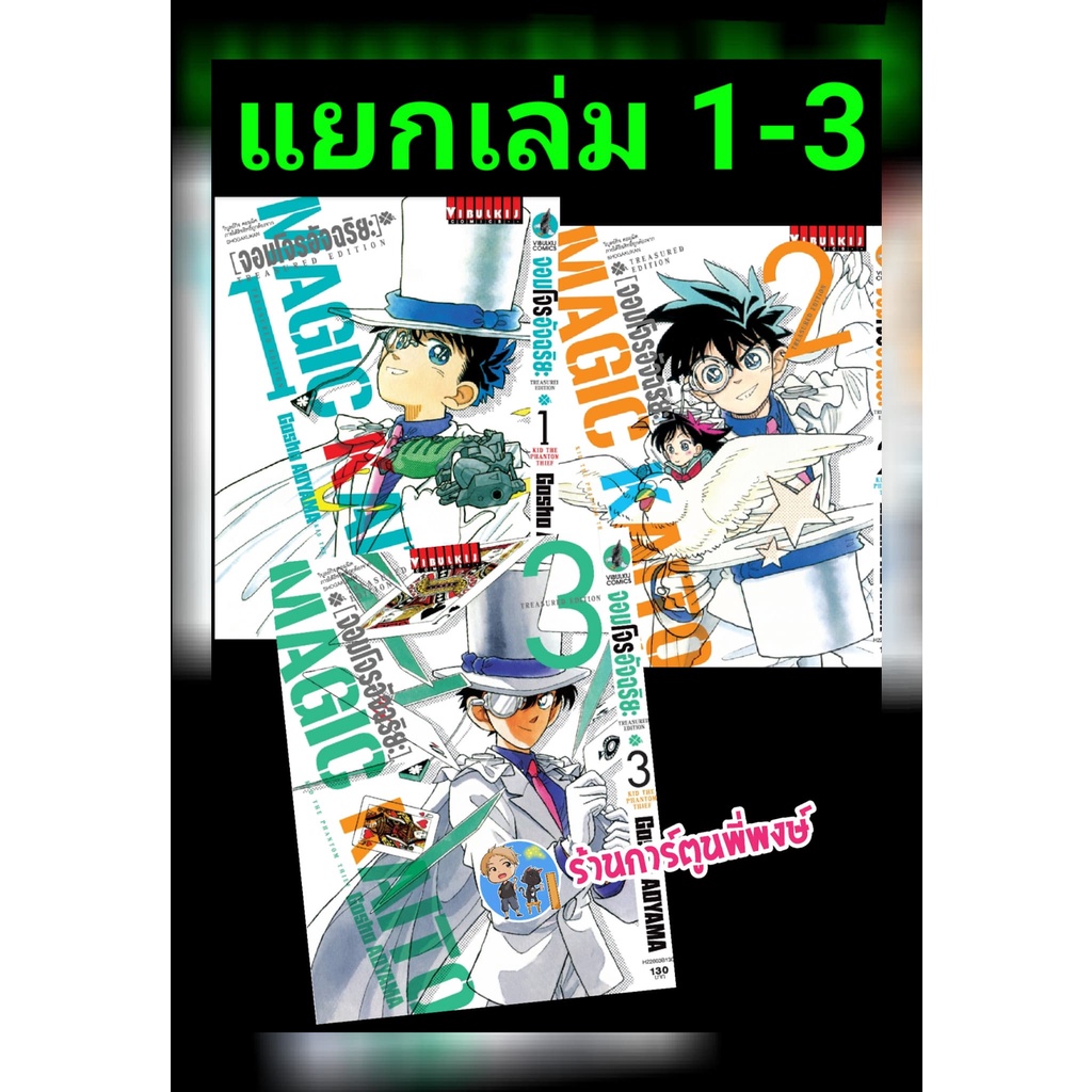 Thumbnail 3