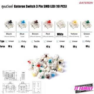 สวิตซ์คีย์บอร์ด (Keyboard Switch) Gateron Switch 3Pin/5Pin SMD LED (10 PCS) Gateron