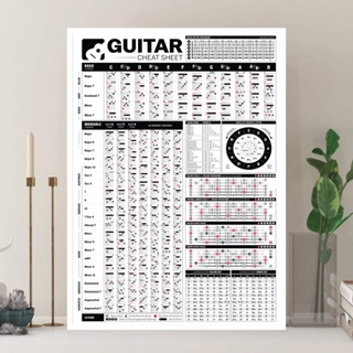 โปสเตอร์ภาพวาดสีน้ํามันบนผ้าใบ รูปคอร์ดกีตาร์ 12 แบบ สไตล์โมเดิร์น สําหรับตกแต่งผนังบ้าน