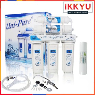 UNI PURE  COLANDAS FAST PURETREATTON AQUATEK  เครื่องกรองน้ำ 5 ขั้นตอน