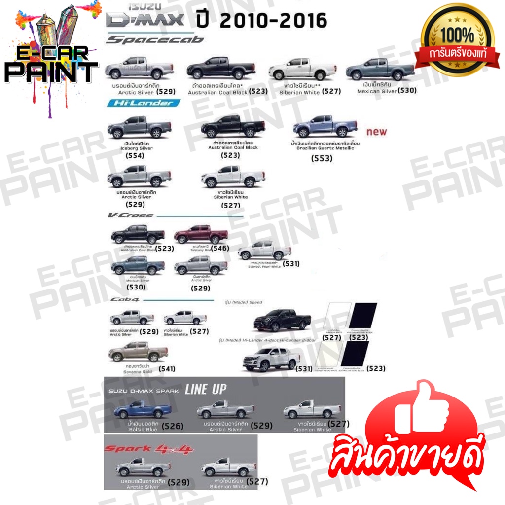 สีสเปรย์ Station Paint 2K สีตรงเบอร์ สเปรย์ ISUZU D-MAX SPOCECOB ปี2015 ขนาด 400ML