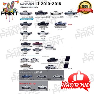 สีตรงเบอร์ ISUZU D-MAX SPOCECOB ปี2015 สีสเปรย์ Station Paint 2K