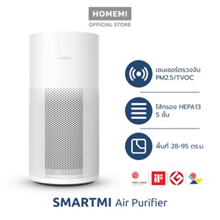 [ประกันศูนย์ไทย1ปี] Smartmi Air Purifier เครื่องฟอกอากาศ รุ่น SM0001 เซ็นเซอร์สารอันตราย (TVOC) กรองสารเคมีและฝุ่น PM2.5