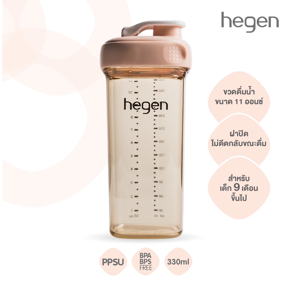 Hegen PCTO ขวดดื่มน้ำ ขนาด 11 ออนซ์ / 330 มล. ฝาสีชมพู ไม่มีหลอด Drinking Bottle Pink