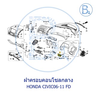 **อะไหล่แท้** ฝาครอบคอนโซลกลาง HONDA CIVIC06-11 FD