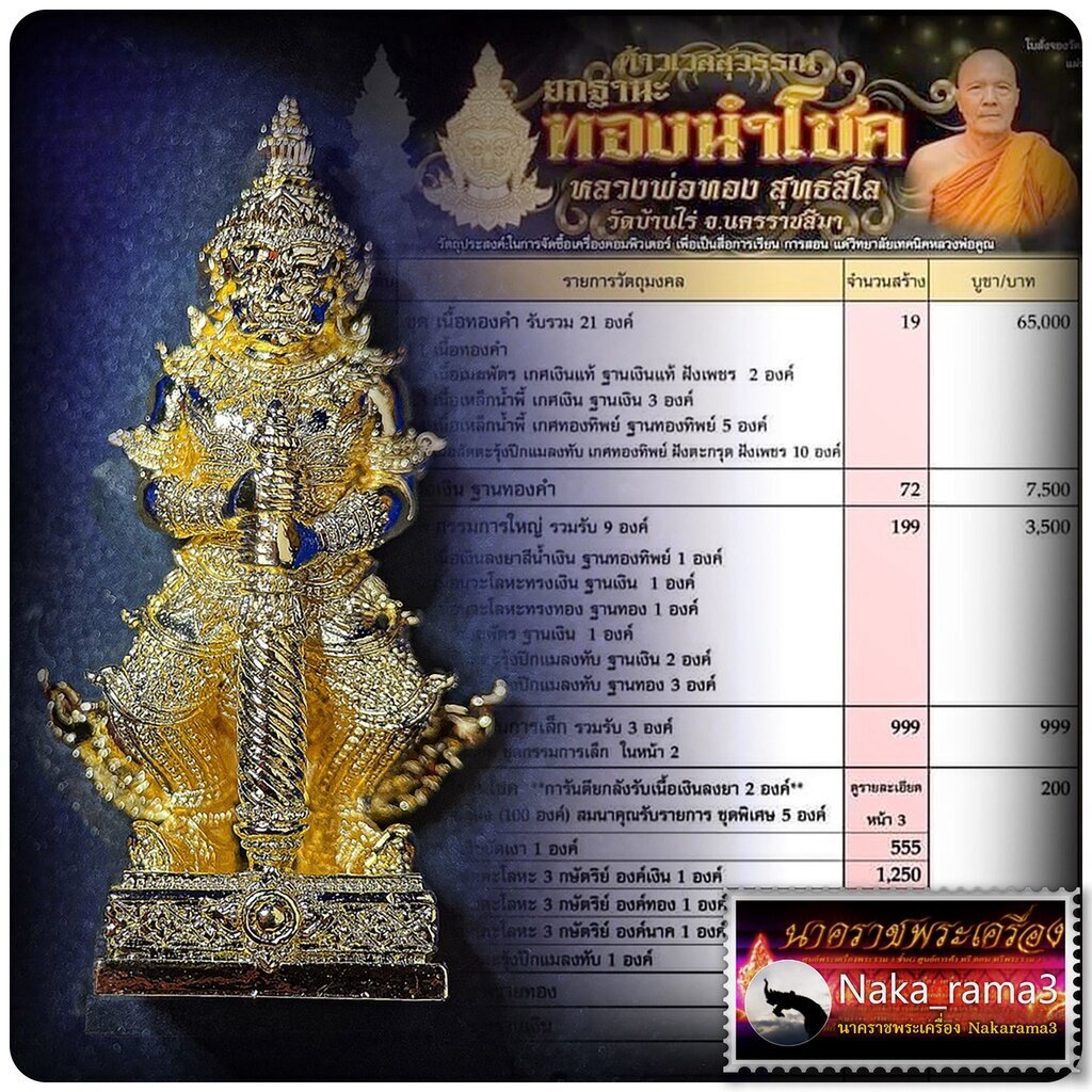 Tháo Wesuwan, mẫu ยกฐานะ, ทองนำโชค, หลวงพ่อทอง สุทธสีโล, Wat Ban Rai, tỉnh Nakhon Ratchasima