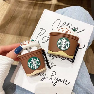 เคสหูฟังบลูทูธ ซิลิโคนนุ่ม สําหรับ Airpods 1 2 Pro 3 2021 Inpods 12 I11 I9s I10 I12