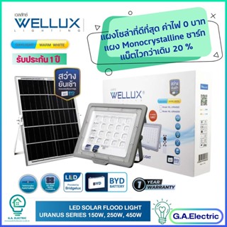 WELLUX โคมไฟฟลัดไลท์โซล่าเซลล์  มีขนาด  150W 250W 450W LED SOLAR FLOOD LIGHT รุ่น URANUT SERIES