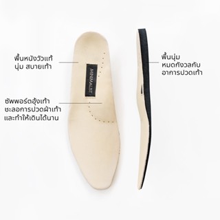 𝐌𝐈𝐍𝐈𝐌𝐀𝐋𝐈𝐒𝐓 แผ่นพื้นรองเท้า insole มีซัพพอร์ตอุ้งเท้า (รองเท้ารุ่น Middleton)