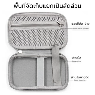 กระเป๋าจัดระเบียบอุปกรณ์มือถือ แบตสำรอง เคสPower Bank กล่องสายชาร์จ หูฟัง ฮาร์ดดิสก์ เคสอะแดปเตอร์