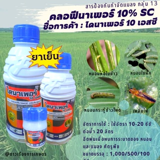 คลอร์ฟีนาเพอร์ 10% W/V SC ชื่อการค้า : ไดนาเพอร์ 10 เอสซีสารป้องกันกำจัดแมลง ไม่เป็นพิษต่อพืช เพลี้ยไฟ หนอน แมลงหวีขาว