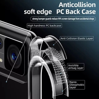 เคส for Xiaomi 17T Pro 15T Pro 17 ultra แม่เหล็ก case