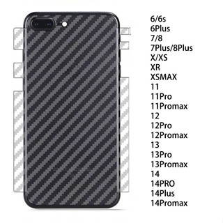 ฟิล์มหลังลายเคฟล่า Foriphone14 pro max/13 pro max/12 pro max/6/7/8 plus/x/xs ,xr, xs max i11,11Pro,11Pro max