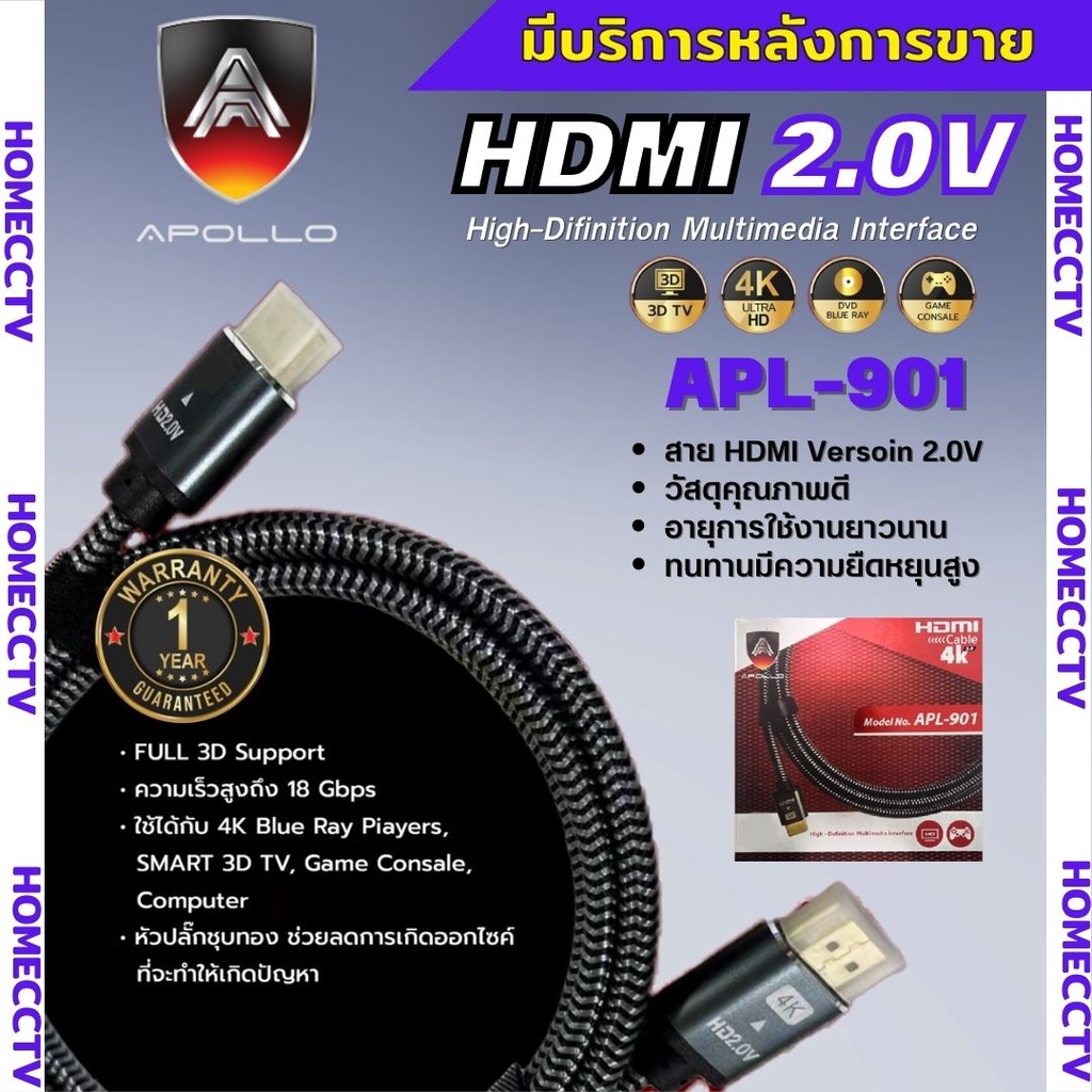 สาย HDMI 2.0 Cable 4K สายถัก APL-901 คุณภาพดี 4K Ultra HD Resolution 1.5M/1.8M/3M/5M/10M/15M/20M