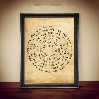 โปสเตอร์ภาพวาดผ้าใบ ไม่มีกรอบ รูป The 72 Names of God and Their Divine Quality Kabbalah Healers สําหรับตกแต่งผนัง