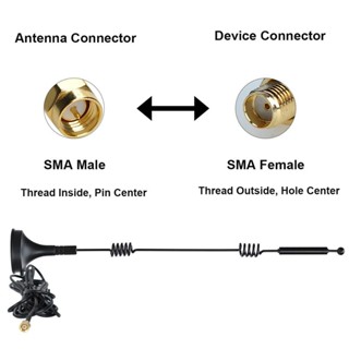 เสาอากาศ 2.4G 5.8G LTE External High Gain LORA Full Netcom ขนาดเล็ก