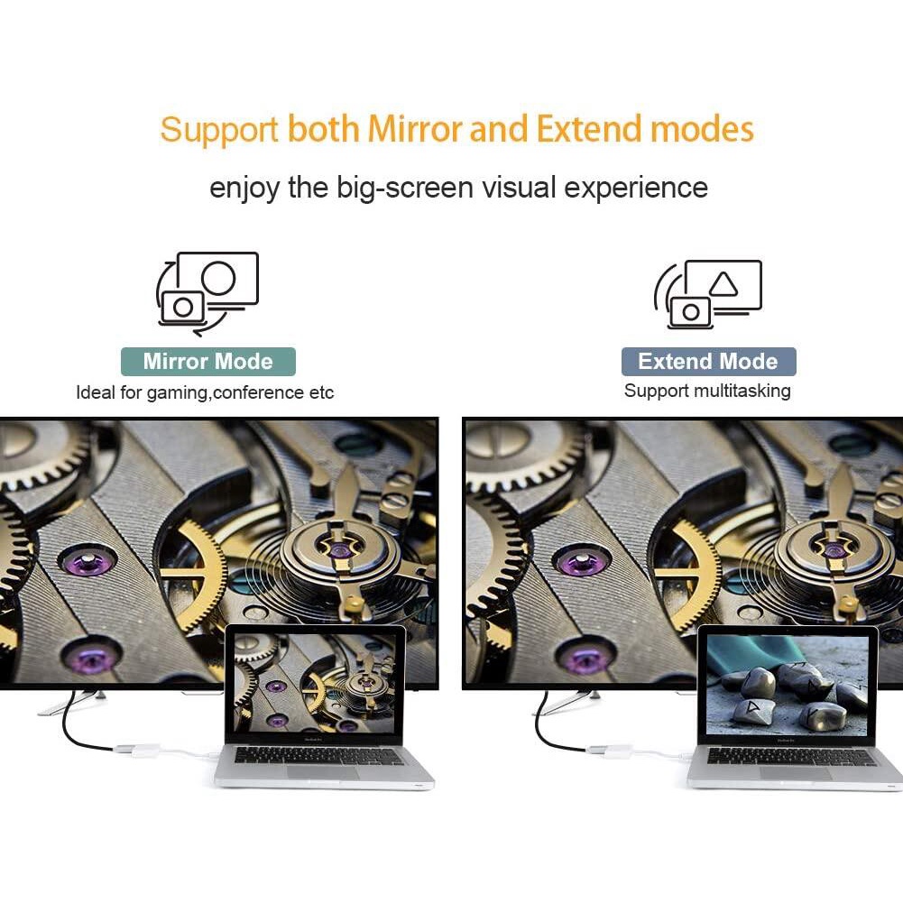 ประกัน 1 ปี 2 in 1 อะแดปเตอร์ สายต่อจอ Mini Display Port to HDMI VGA ฉาย จอภาพ Mini DP
