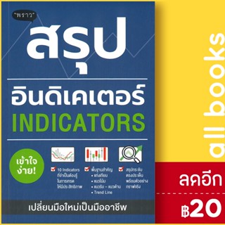 สรุปอินดิเคเตอร์ (Indicators) | พราว ภาคิน รัตนกร