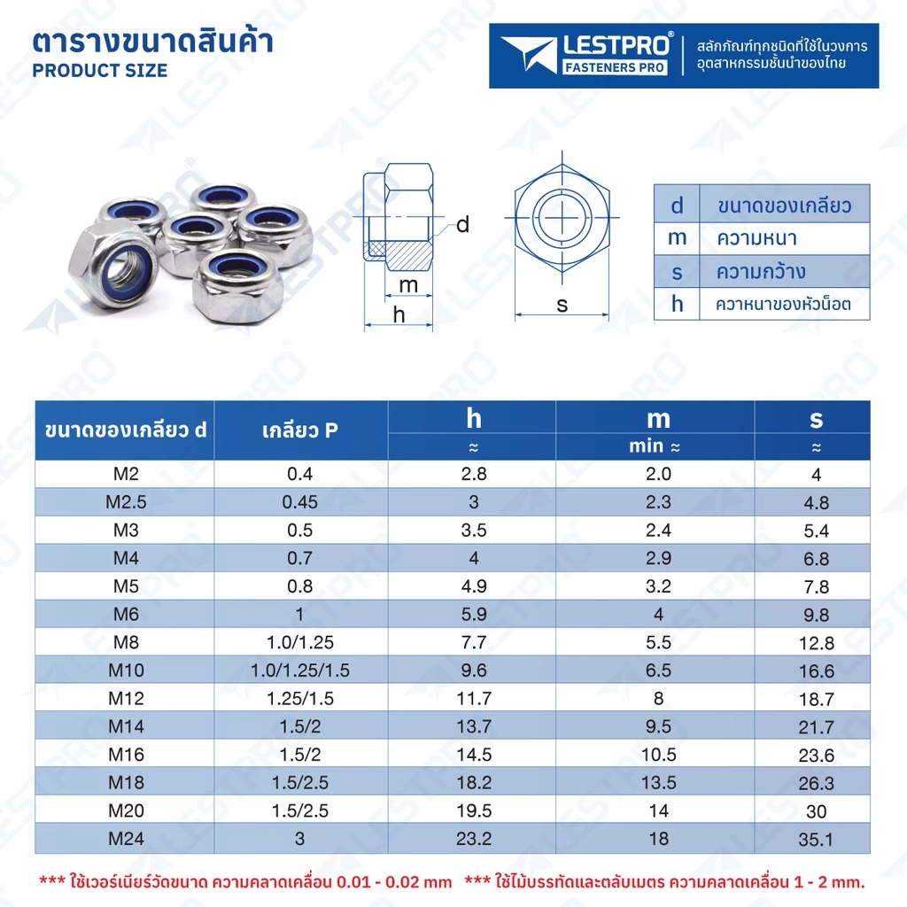 หัวน็อตตัวเมีย ไนลอน สแตนเลส 304 DIN985 M3 M4 M5 M6 M8 M10 M12 thumbnail 5