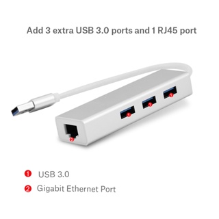 อะแดปเตอร์เครือข่ายอีเธอร์เน็ต Usb 3.0 Hub 1 Gbps Rj45 Lan 3 พอร์ต ความเร็วสูง แบบพกพา สําหรับแล็ปท็อป