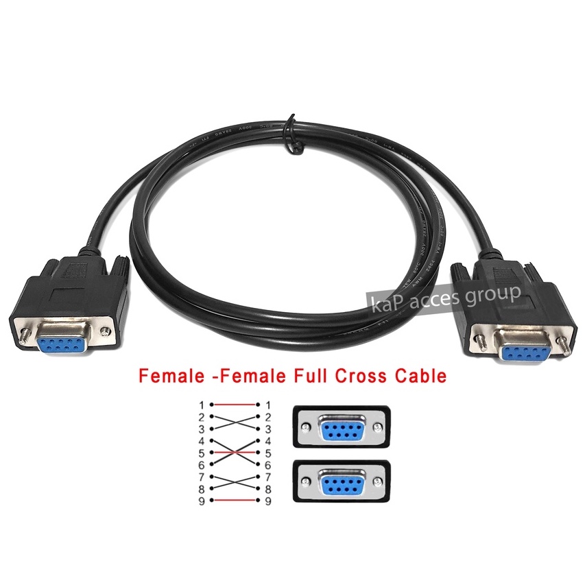 ซีเรียล RS232 DB9 Serial 9พิน full cross แบบ เมีย เมีย FF 2ด้านแบบ ฟลูครอส ไขว้ สาย RS232 9pin Femal