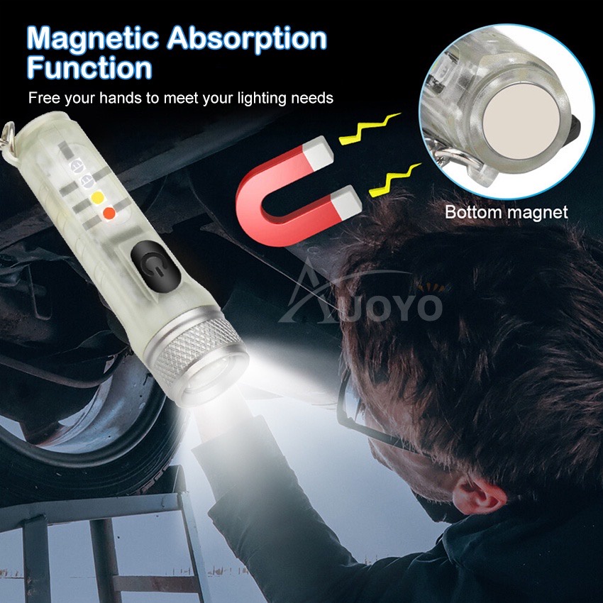 CRX MINI ONE SE แม็กซ์ การตรวจหาสารฟอกสีฟันเรืองแสง 400 ลูเมน ไฟฉายพวงกุญแจพลาสติกทนทาน M-300 - รูปที่ 2