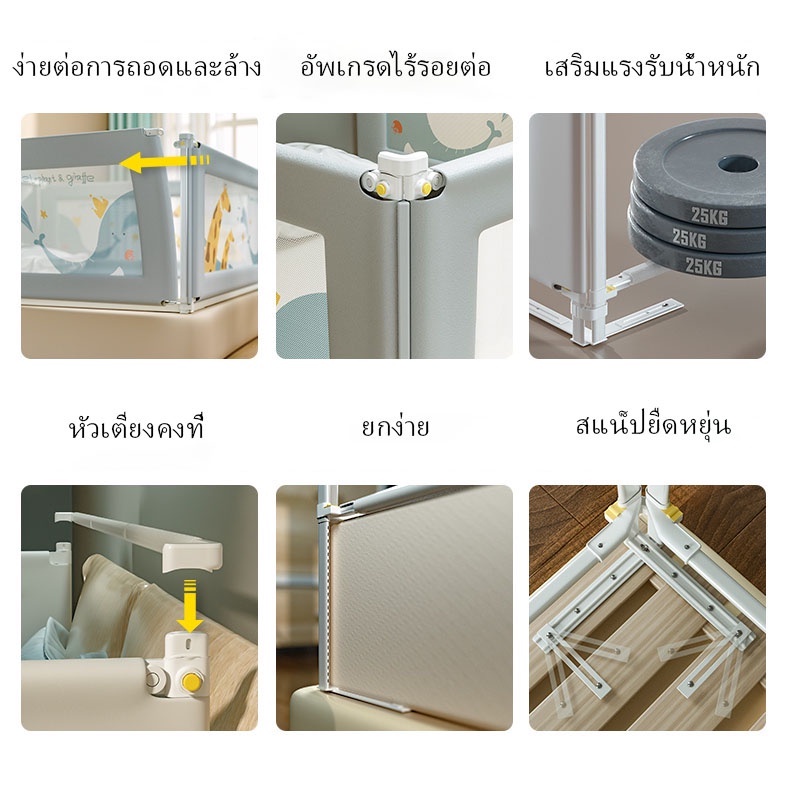 TH HOME พร้อมส่งจากไทย คอกกั้นเด็ก 6ฟุต ที่กั้นเตียง 5ฟุต กั้นเตียงเด็ก 4ฟุต คอกเด็ก ป้องกันเด็กตกเตียง ที่กั้นเตียงเด็ก - รูปที่ 5