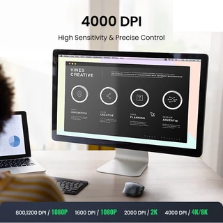 UGREEN เมาส์ไร้สาย, ปุ่มเงียบ 6 ปุ่ม, 2.4G พร้อมตัวรับสัญญาณ USB Mini, การตั้งค่า DPI 5 ระดับ 4000DPI, PC Ambidextrous / Mac /Linux แล็ปท็อป