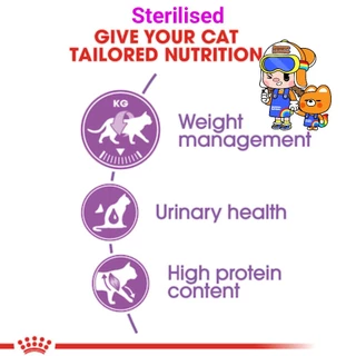 Royal Canin Sterilised 4kg โรยัลคานิน อาหารแมวโต ทำหมัน ทุกเพศ ถุงขนาด 4 กิโลกรัม