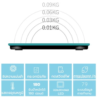 เครื่องชั่งน้ำหนัก ดิจิตอลอัจฉริยะ ตาชั่ง ชาร์จUSB วัดไขมัน มวลน้ำ มวลกระดูก กล้ามเนื้อ ไขมันในช่องท้อง รับได้0.1-180 kg