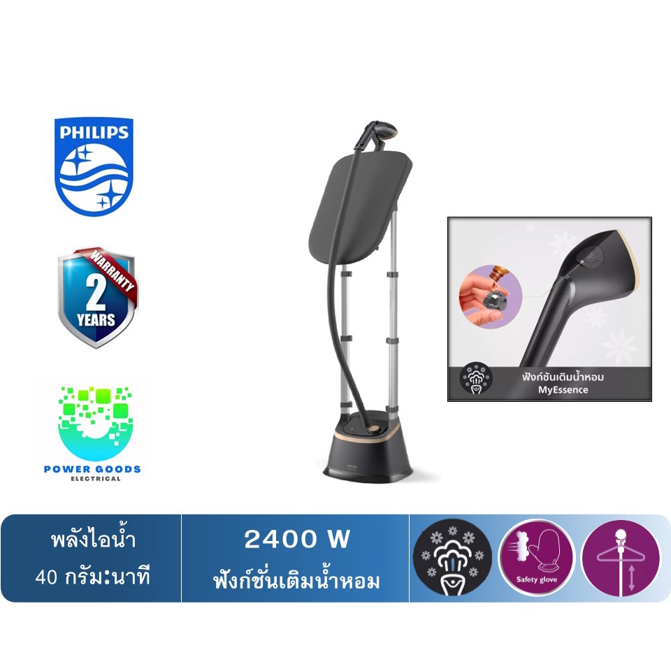 PHILIPS เครื่องรีดผ้าไอน้ำ/เตารีดไอน้ำ รุ่น STE3170/80 (2400 วัตต์,ร้อนเร็วภายใน 60 วินาที)
