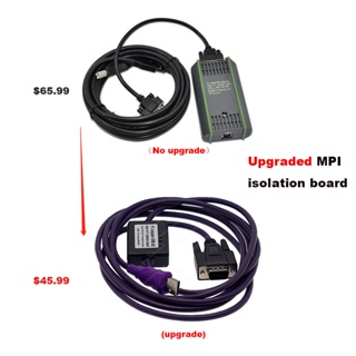 อะแดปเตอร์โปรแกรมมิ่ง 6GK1571-0BA00-0AA0 USB-MPI DP PPI S7-200 300 400 PLC USB A2 PC สําหรับระบบ S7