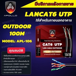 สาย LAN CAT6 UTP CABLE ยาว 100 M. ใช้งานภายนอก ยี่ห้อ Apollo APL 106 สำหรับภายนอก/ภายในอาคาร สายสีดำ