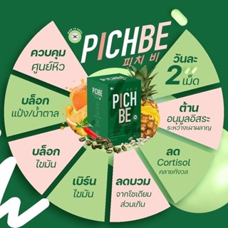 Pichbe by pichlook พิชบี (ตราพิชช์ลุค) วิตามินลดน้ำหนักจากเกาหลี คุมหิวได้นาน6-8ชม. ลดไขมั