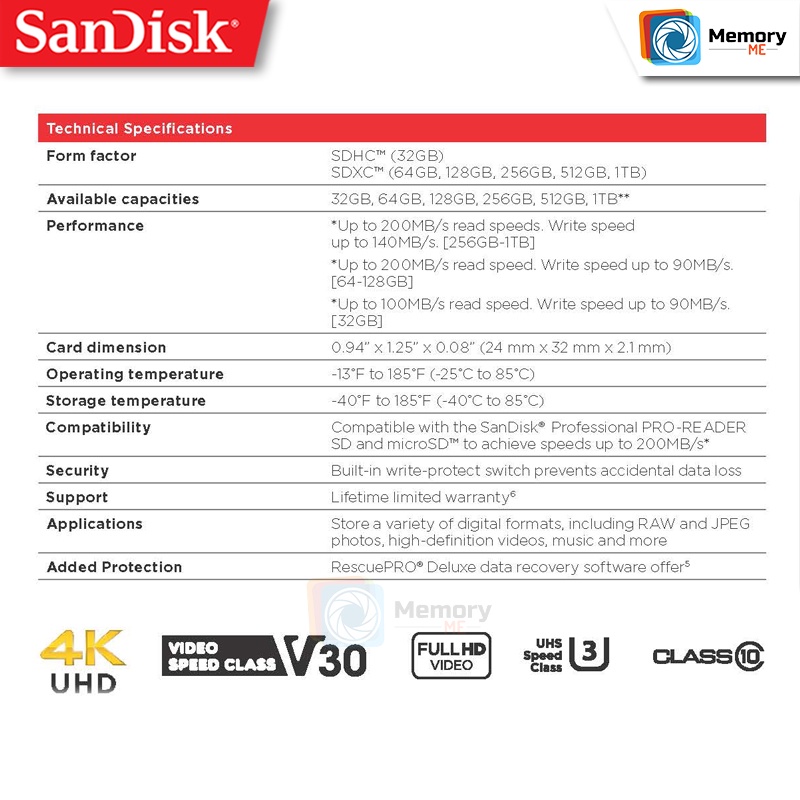 SANDISK New SD card Extreme PRO SDXC 512GB, U3 [200MB/s],SDSDXXD-512G  เมมโมรี่การ์ด memory card for กล้องDSLR,mirrorless | Shopee Thailand