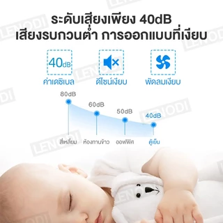 LENODI ตู้เย็นมินิบาร์ 2.0 คิว รุ่น EP4464WH ตู้เย็นเล็ก 55 ลิตร ตู้เย็น 1 ประตู