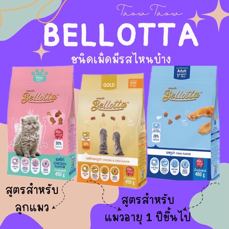 เบลลอตต้า อาหารเม็ด อาหารแมว Bellotta Cat Food ขนาด 1 - 1.2 กิโลกรัม เม็ด Premium Kitten Adult