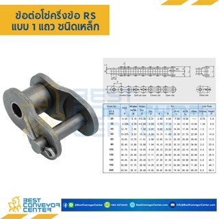 ข้อต่อครึ่งข้อ แถวเดี่ยว RS No.25,35,60 (SUS304)