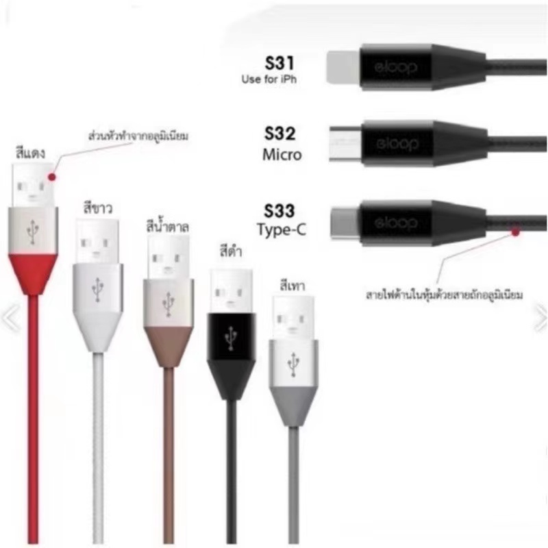 [ แพ็คส่ง 1 วัน] Eloop S31 / S32 / S33 สายชาร์จ USB Data Cable L Cable / Micro USB / Type C 2.1A ของแท้ | Orsen ของแท้10 - รูปที่ 3