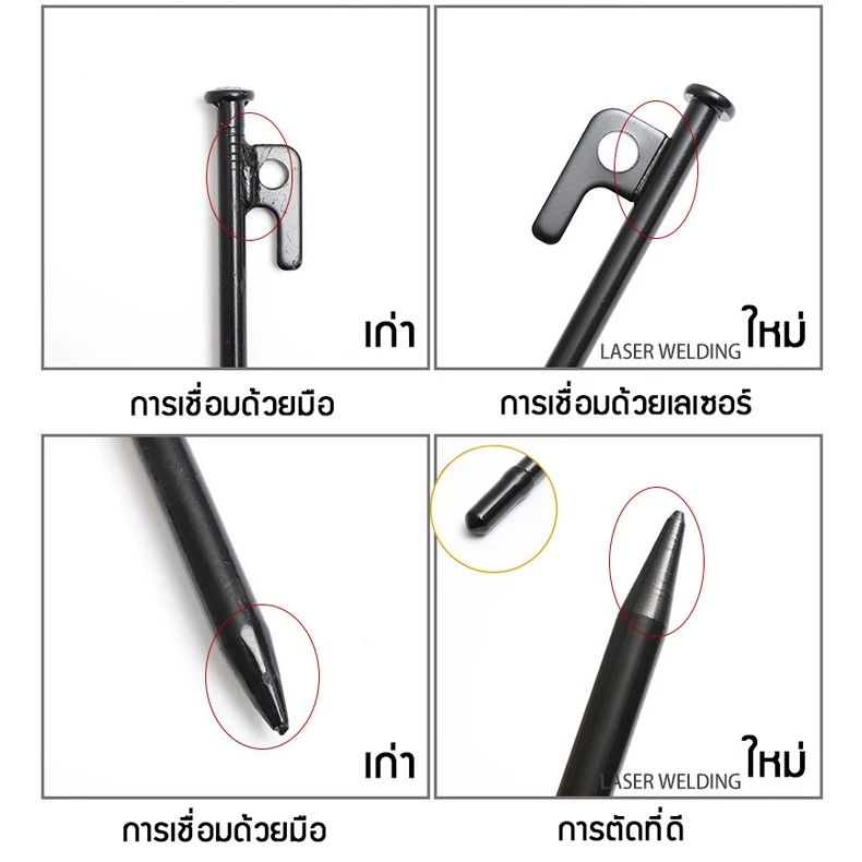 สมอบกเต็นท์ หมุดเต็นท์ สมอบกเหล็ก สมอบกเหล็กหล่อ สมอบกอลูมิเนียม สมอบก อุปกรณ์แคมป์ปิ้ง เต้นท์ อุปกรณ์ตั้งแคมป์ thumbnail 8