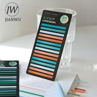 Jianwu สติกเกอร์ฉลาก เรืองแสง กันน้ํา 300 แผ่น