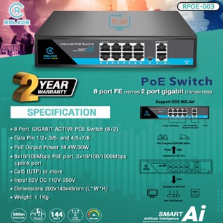 Relkor RPOE-003/RPOE-004/RPOE-005 Rack Mount Switch POE 4Port/8Port/16Port Uplink 2Port