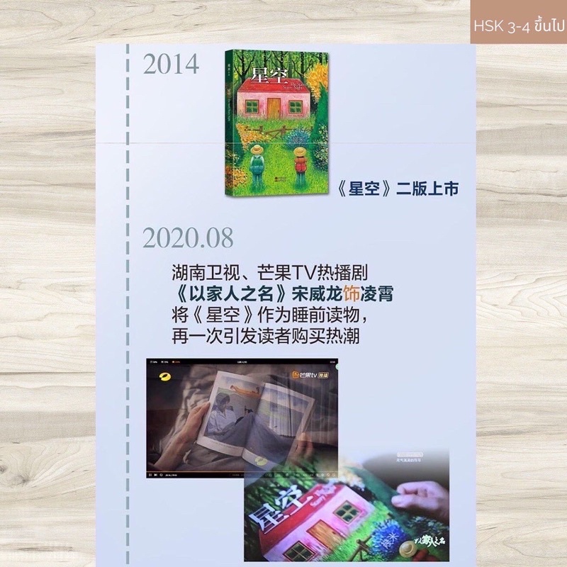 (พรีออเดอร์ 9-15 วัน) 星空 The Starry Starry Night 🌟หนังสือภาพ—นิทานก่อนนอน จาก ถักทอรักที่ปลายฝัน ที่ซ่งเวยหลงอ่าน - รูปที่ 7