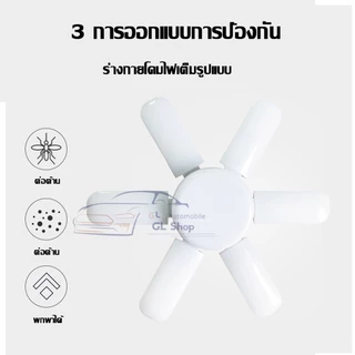 หลอดไฟ LED ทรงใบพัด พับเก็บได้ ประหยัดพลังงานไฟ ปรับมุมโคมไฟได้