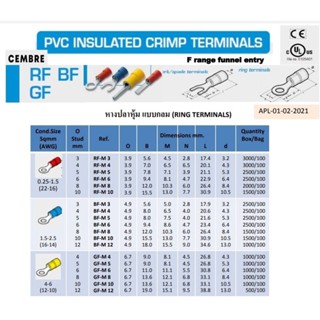 "CEMBRE" GF-M5 หางปลาหุ้ม แบบกลม (RING TERMINALS) (12-10AWG) (100EA/PACK)