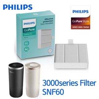 Philips Filter SNF60 for S3602 GoPure Air Purifier Car Slim Line